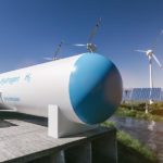 erneuerbare Energien und Wasserstoff